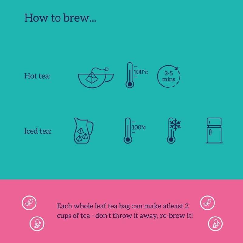 HOTTEA MAMA | The Final Push | Organic Raspberry Leaf