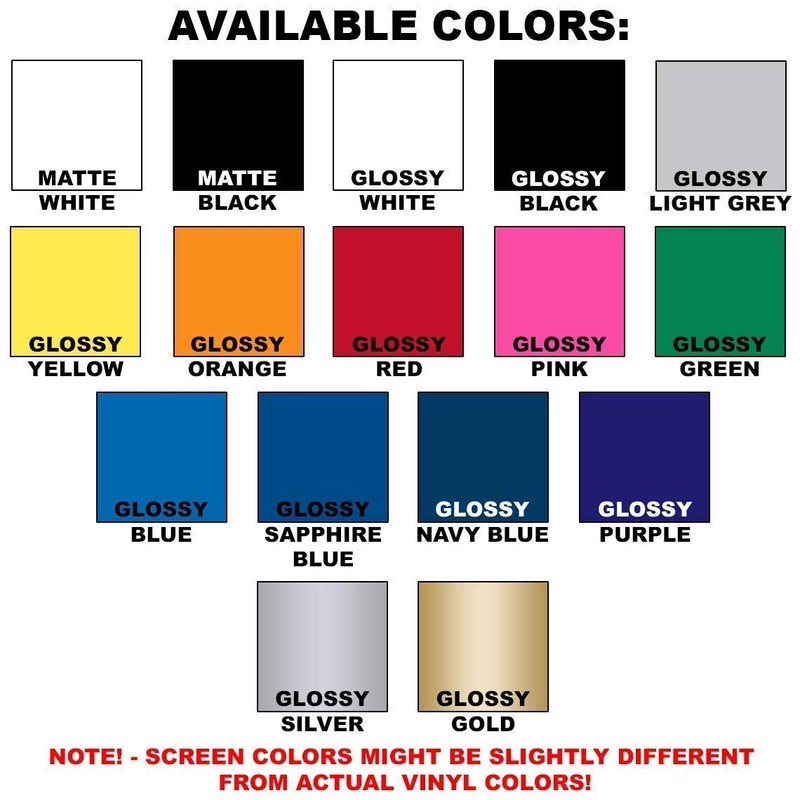 Set of 2 Custom Boat Registration Numbers and Letters Jet