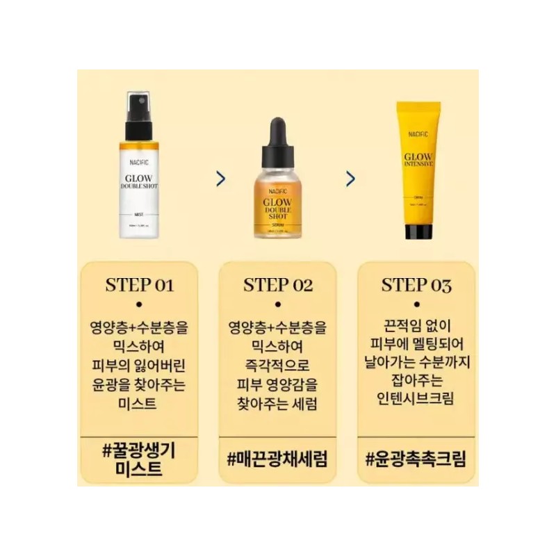 Nacific 네시픽 글로우 더블샷 미스트 100ml x 2개 / 꿀광