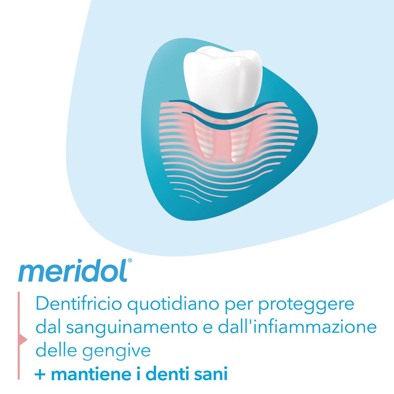 MERIDOL GENCIVES IRRITEES Dentifrice Pack Double (2 x 75 ml)