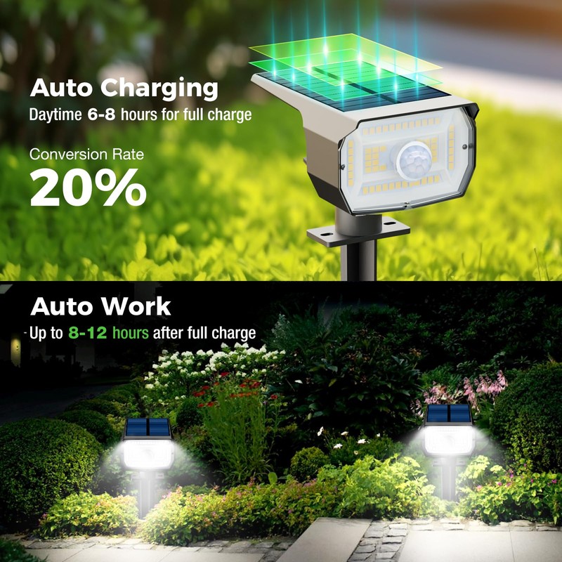 nipify Solar Spot Lights Outdoor Motion Sensor with 3 Modes,