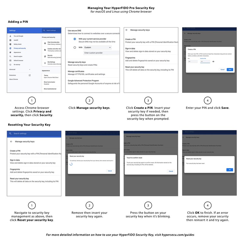 HyperFIDO Titanium PRO FIDO2 Security Key