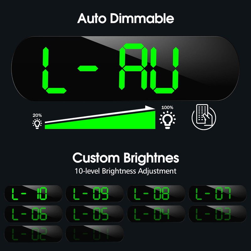 Zgrmbo Digital Wall Clock, 13" Large Display Digital Clock with