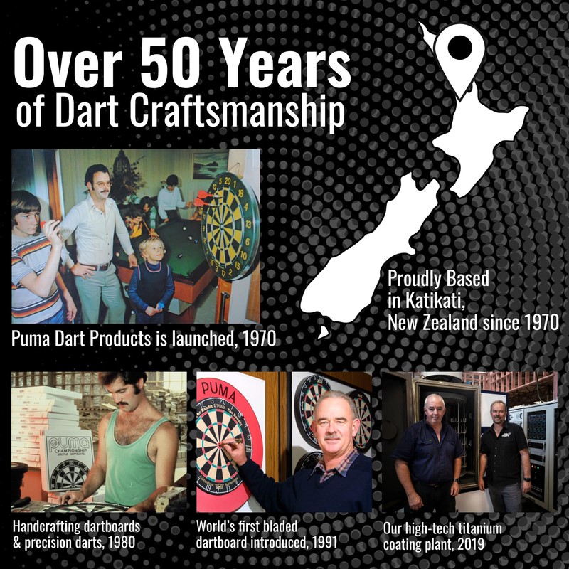 Shot! Pro Series Niels Zonneveld 2.0 Steel Tip Dart Set
