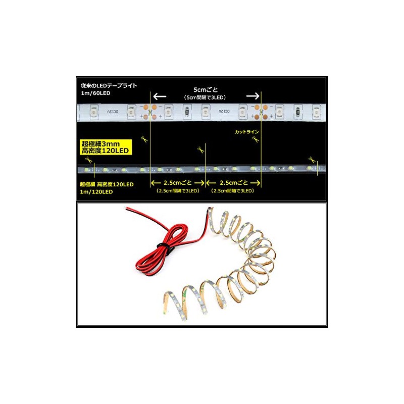 Kaito Denshi (Kaito Electronics) LED Tape Light 12V Ultra-Slim Tape