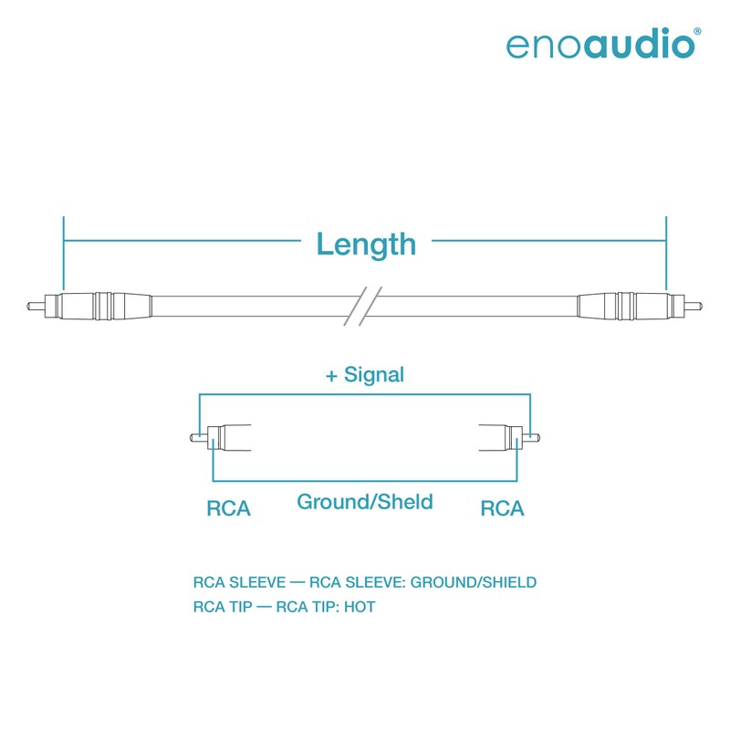 enoaudio Mogami 2534 Quad Stereo Pair (L,R) Audio Cable |
