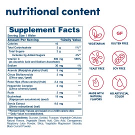 Obleas Masticables American Health Super Acerola Plus Vitami