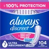 Always Discreet Adult Incontinence Pads for Women, Drier, 7 Drop