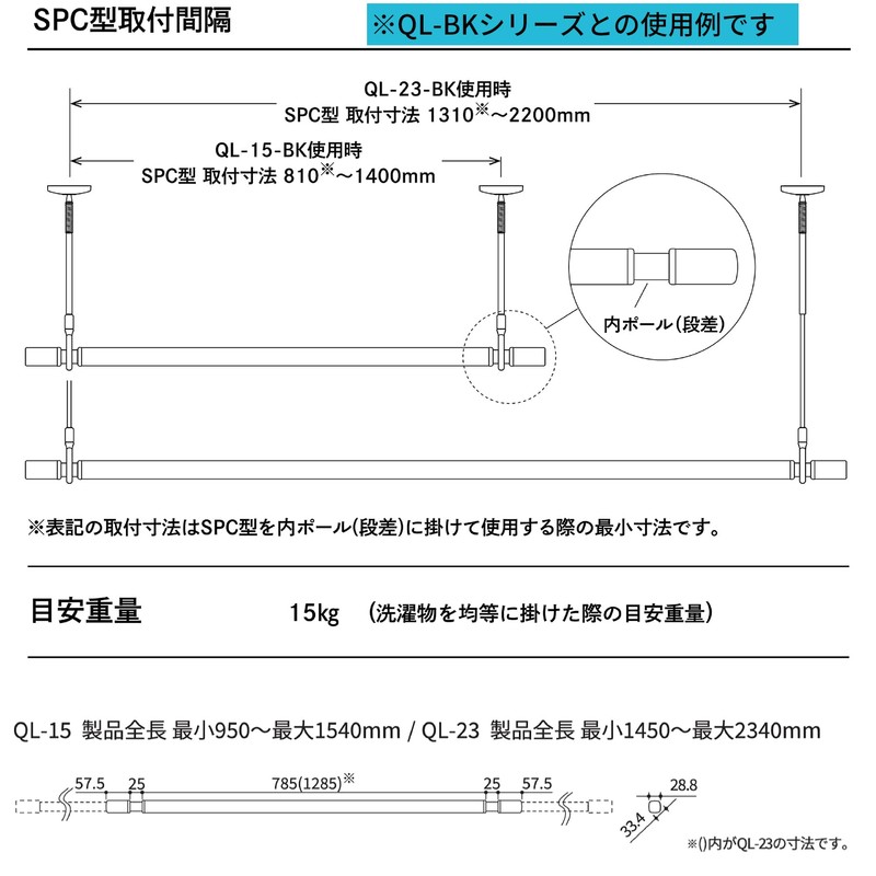 Kawaguchi Giken Hoscreen SPC Type Black SPCSS-BK SS Size 1
