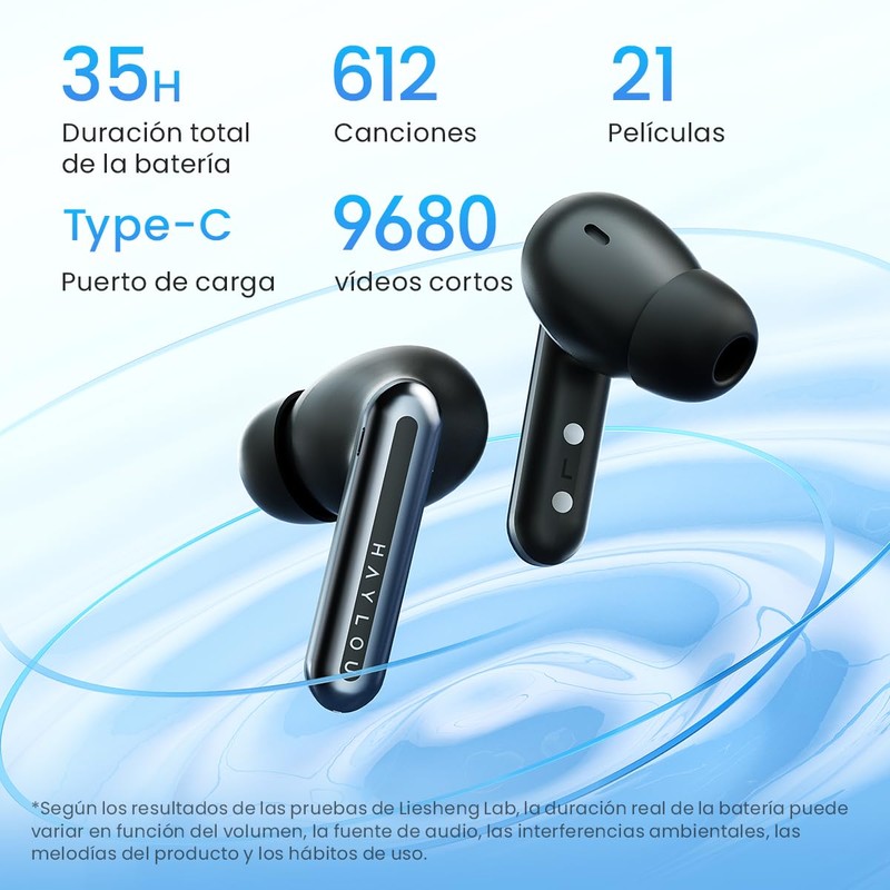 HAYLOU Mori Pro ANC Auriculares In-Ear Inalámbricos, Cancelación Activa de