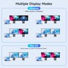 USB C KVM Switch 4K@60Hz, Dual Monitor KVM Switch for