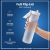 Ion8 Recyclon Water Bottle, Ice Motivator, 1 Litre Capacity
