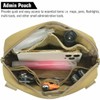 YONCONO Tactical Molle Pouch, Multi-Purpose EDC Admin Pouch Utility Gadget