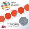 Kenco Color Coding Circle Dot Sticker Labels on a roll
