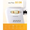 MegaWise Pro 2025 Updated Slow Masticating Juicer, 95% Juice Yield,