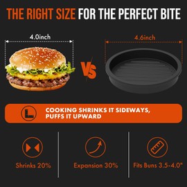 EverWinSR Burger Press Patty Maker Set, Fits Regular Hamburger Buns, 4.6 Inch Mold for 1/3 lb Patties, with Lids, Press Plates & 100 Papers – Freezer Storage, Dishwasher Safe (Black (2-Pack))