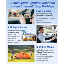 Bextgoo Indoor Surveillance Camera, 3 Modes: WLAN/AP Hotspot/Without WiFi, 4K Mini Camera with 64GB Memory Card, Night Vision, Motion Detection, Small Camera for Indoor and Outdoor Use