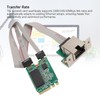 Gigabit Ethernet Network Card, I210AT Chip RJ45 Single Port NIC,
