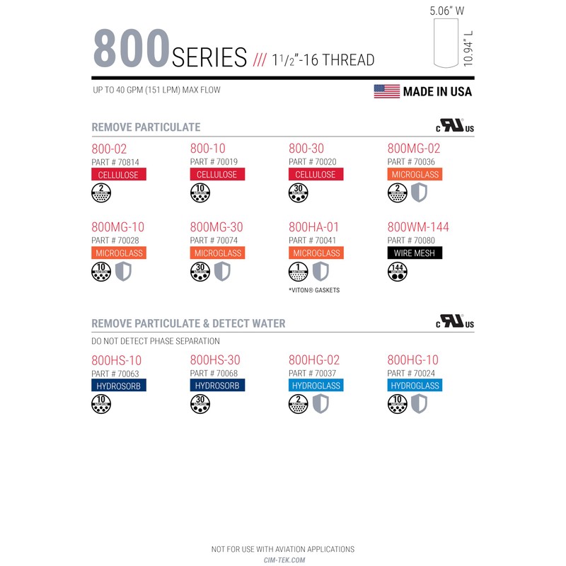 Cim-Tek 70020-6 800-30 Filter Particulate 1-1/2" 16 UNF 40 GPM