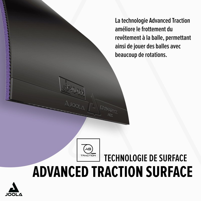 JOOLA table tennis rubber Dynaryz ACC (black max+)