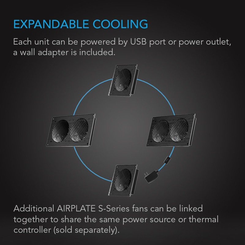 AC Infinity AIRPLATE S3, Quiet Cooling Fan System 6" with