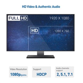 Cable Matters Unidirectional DisplayPort to HDMI Cable 25 ft, Gold-Plated DP to HDMI Cable, Display Port to HDMI Adapter Cable, 25 Feet