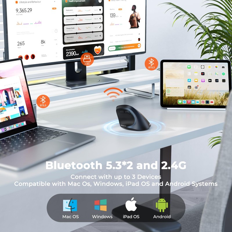 MEETION Ergonomic Mouse Wireless, Bluetooth Vertical Mouse with 3 Multi-Device