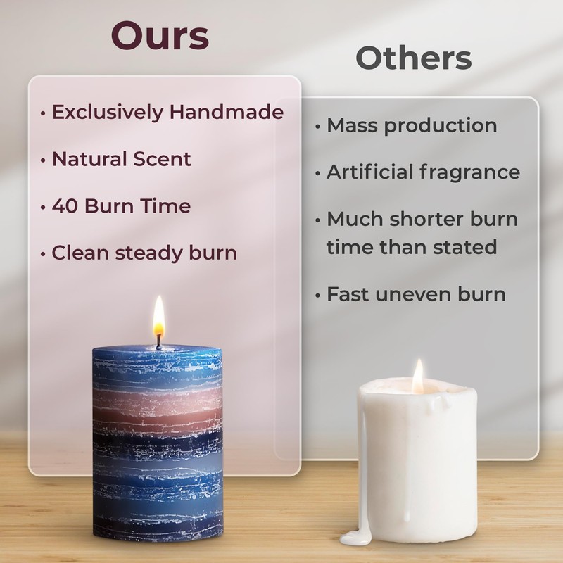 CraftyCrocodile Decorative Scented Pillar Candle - Handcrafted Navy Blue Candles