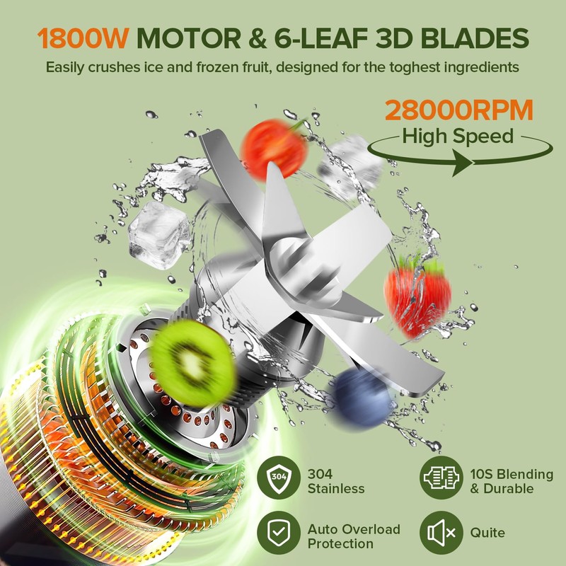 Blender, 1800W Blender with Grinder - 6-Blade Professional Smoothie Blenders