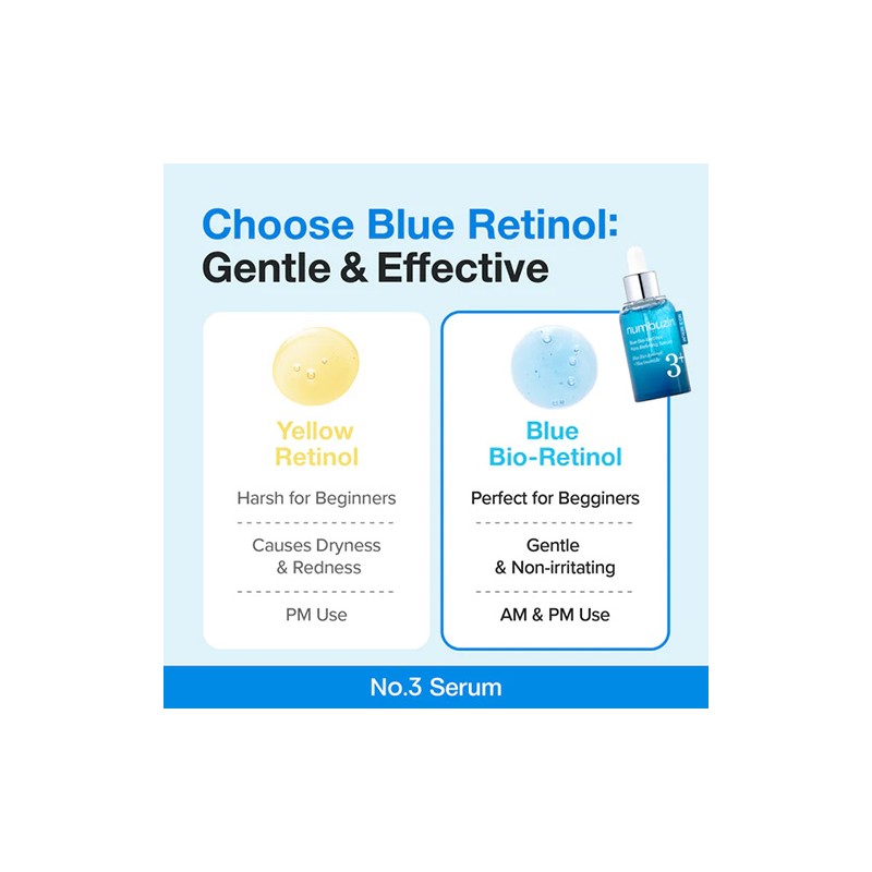 Numbuzin [Numbuzin]No.3 Blue Bio-Retinol Pore Refining Serum 30ml