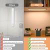 NXPUXP Pack of 2 LED Cabinet Lighting, Kitchen LED Light