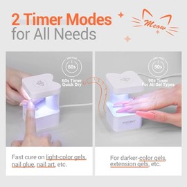 Modelones Mini UV Lamp for Nails, Nail Polish UV Lamp Nail Dryer, 2 Timer Modes, Nail Lamp for UV Nail Polish, Polygel Builder, Nail Tips, Glue Gel for Beginners, DIY Salon, USB Nail Lamp for Travel