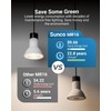 Sunco 36 Pack MR16 LED Bulb, GU10 Dimmable Track Light