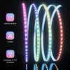 Aurevita WS2812b LED Strip RGB IC 5M 300LEDs IP30 Copper