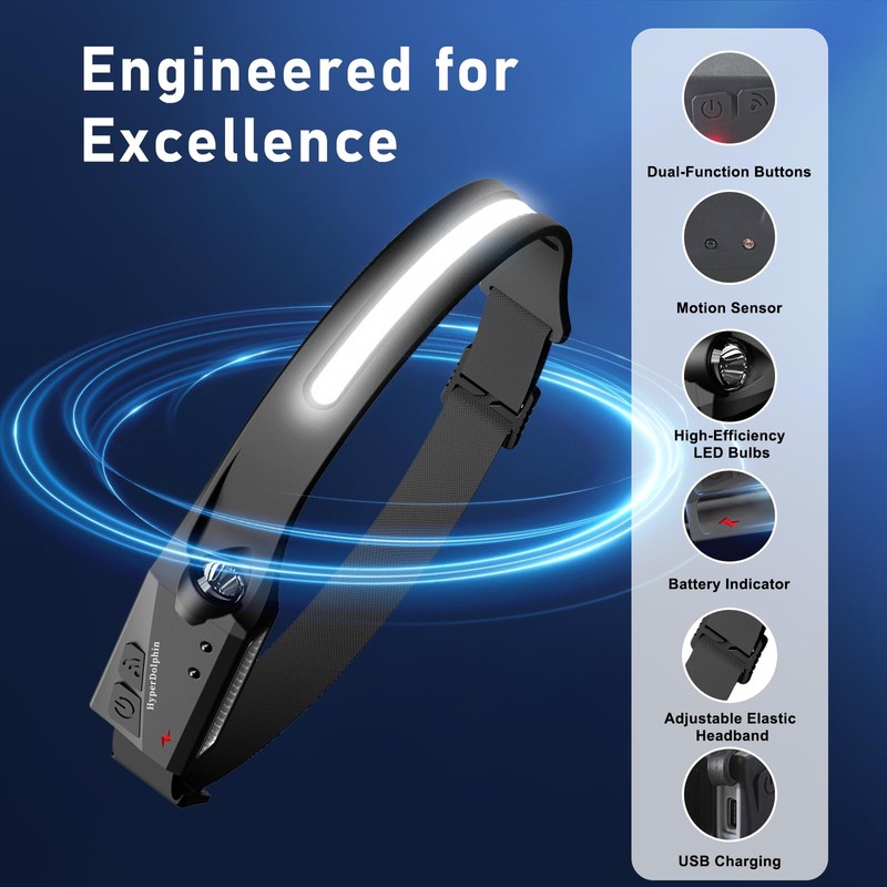 Headlamp Rechargeable, LED Waterproof Headlight for Adults, 230° Headband Light