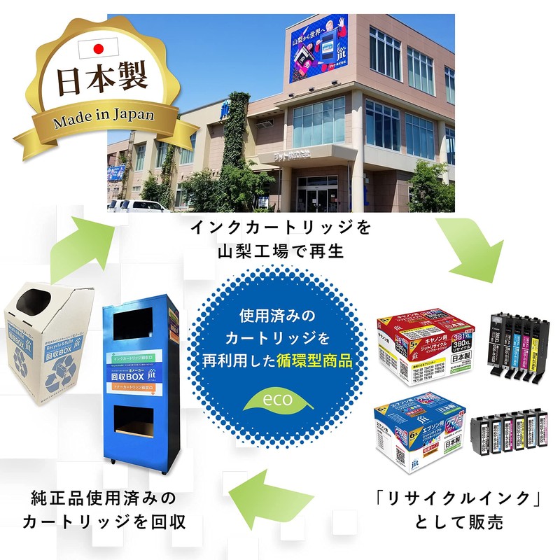 Brother LC-3111M Magenta Compatible JIT-NB3111M JIT-NB3111M Ink Made in Japan