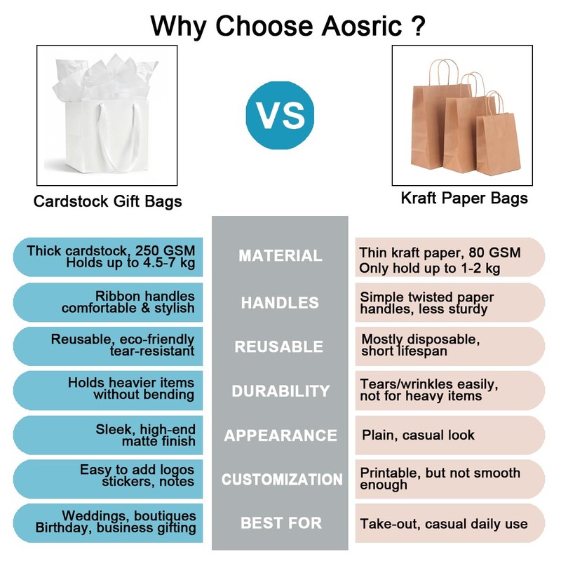 Aosric White Square Gift Bags with Tissue Paper, 4 Pack