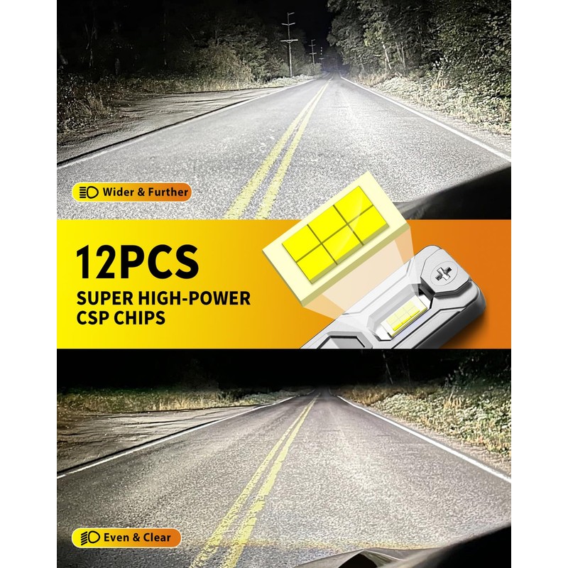 9005 9006 Light Bulbs Combo, 150,000LM 15X Super Bright HB3