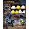 CO LIGHT LED Motorcycle Fog Lights 60W 18000LM Driving Auxiliary