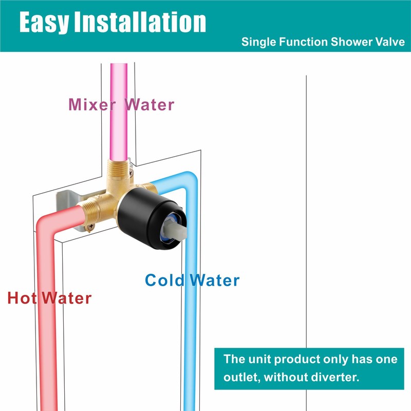 SKOWLL Shower Valve Wall Mount Black Shower Mixer Valve Kit