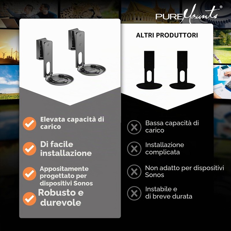 PureMounts supporto per diffusori per Sonos Era 100 set di