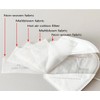 LEMENT 50PCS KN95 Face Mask 5 Layer Breathable with Elastic