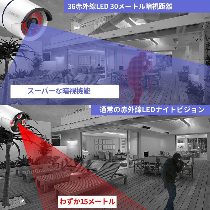 Security Camera Stand-alone 3 Megapixels, Wireless Expansion, Can Not Be