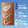 Nivea Nourishing Lotion Body Milk Richly Caring For Very Dry