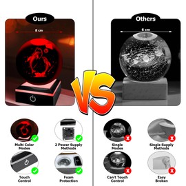 ALEENFOON 3D Dolphin Figure Crystal Ball with LED Colourful Night Light Base Night Light for Children Planet Lamp Decorative Light Dimmable Night Light Mood Light for Home Decoration