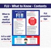 Flu Prevention Posters (10 Pack) — Flu vs Cold Chart
