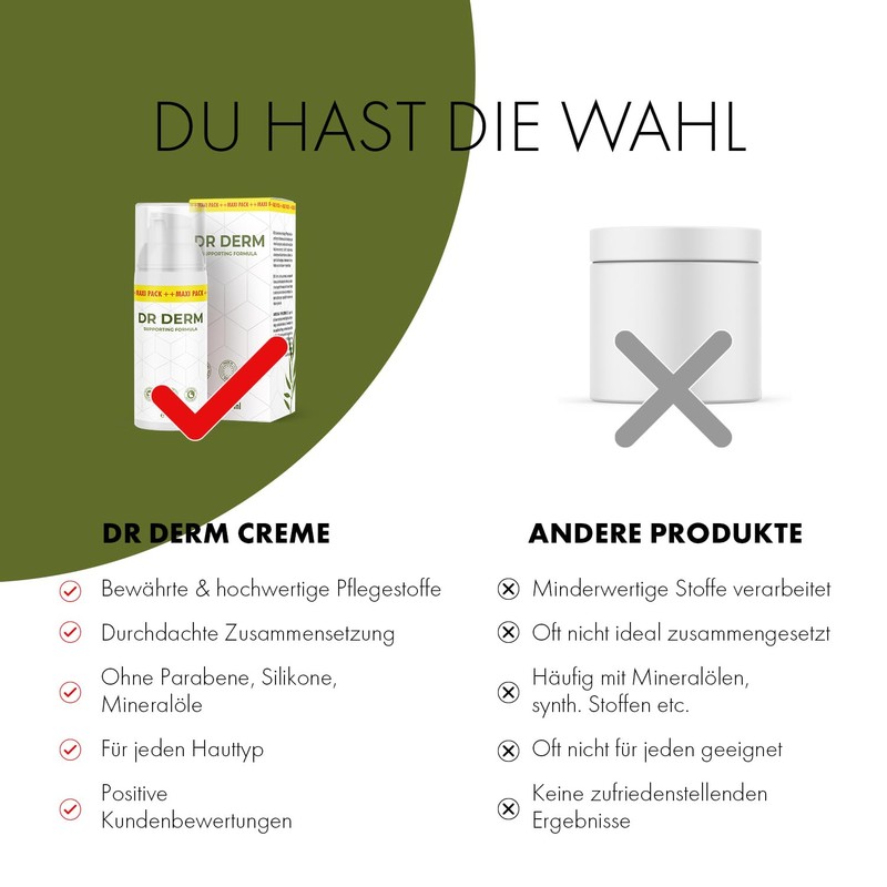 DR Derm Cream Enriched with Vitamins and Antioxidants Suitable for