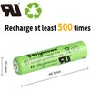 NiMH Rechargeable AAA Battery Pack of 12, 600mAh 1.2v Pre