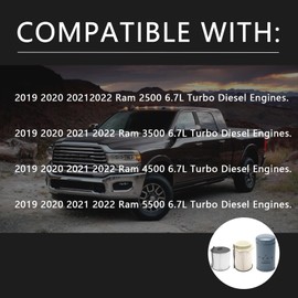Coimoviol 6.7L Cummins Fuel Filter Water Separator Oil Filter Kit Fit For DODGE RAM 2500 3500 4500 5500, 2019-2023 Replaces# 68436631AA 68157291AA 5083285AA
