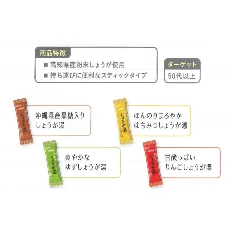 Meito Sangyo Warm Shogayu Assorted 20 P x 3 Packs